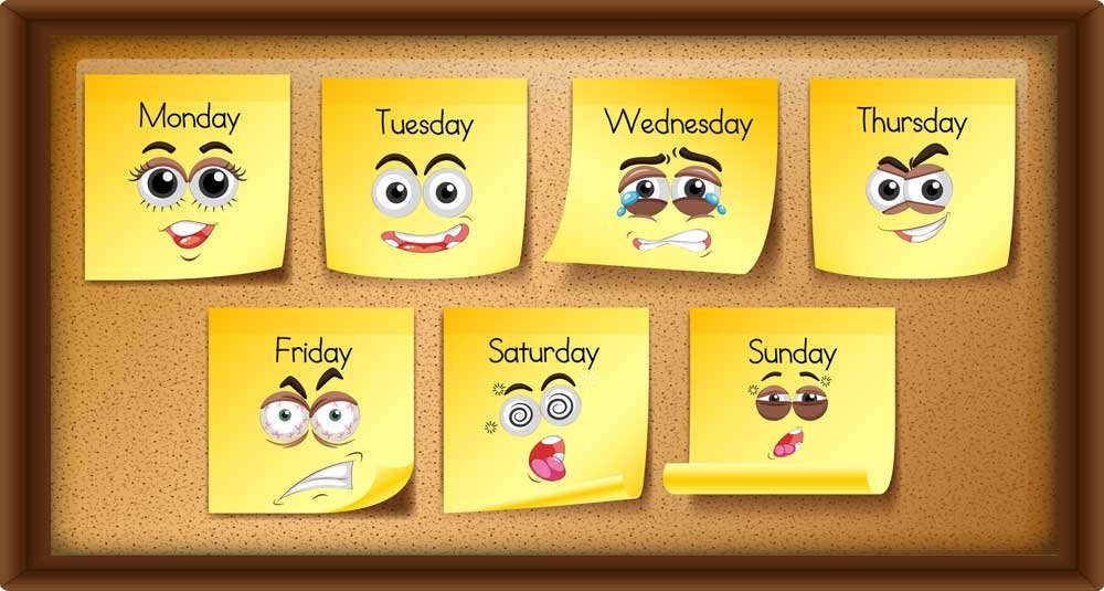 Die Gefühle der Woche: Warum jeder Tag anders wirkt